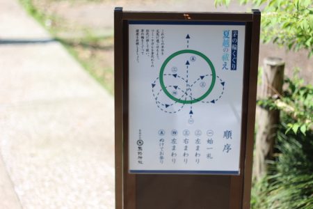 茅の輪のくぐり方